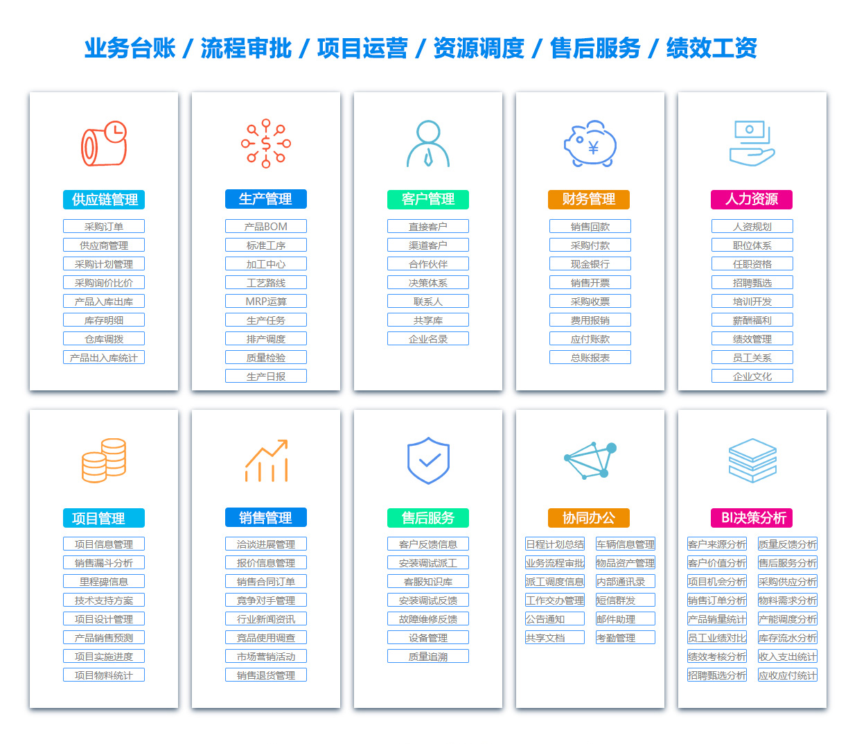中沙库存管理软件 中沙库存管理软件